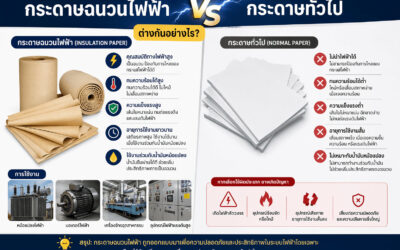 กระดาษฉนวนไฟฟ้า ต่างจากกระดาษทั่วไปอย่างไร?