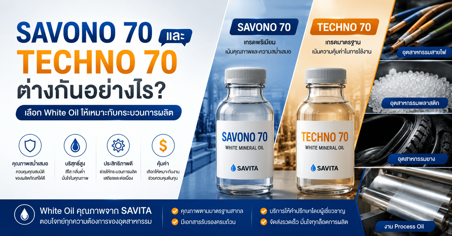 white oil Savono70 vs Techno70